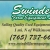 Farm Equipment