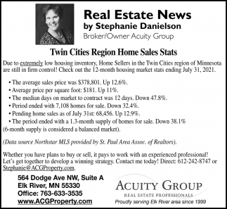 Twin Cities Region Home Sale Stats