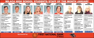 Milaca High Schools Students/Staff Of the Month