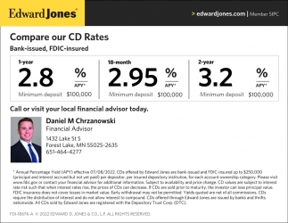 Compare Our CD Rates