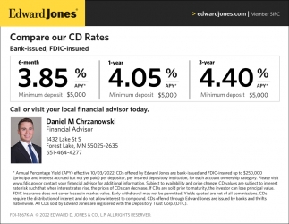 Compare Our Cd Rates