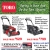 Spring Is here And So Are Toro Mowers!