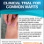 Clinical Trial For Common Warts