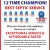12 Time Champion! Best Septic Service