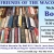 Friends Of The Waconia Library
