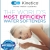 The World's Most Efficient Water Softeners