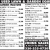 Used Lawn & Garden Equipment Sale
