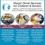 Offering a Continuum of High Quality Care