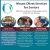 Mount Olivet Adult Day Services