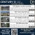 Featured Listings
