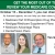 Medicare Coverage Today