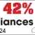 Save Up to 42%