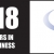 118 Years in Business