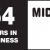 54 Years in Business
