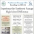 Experience the Northwest Passage High School Difference