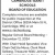 Board of Education