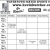 Watertown-Mayer Sports Schedule