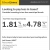 Compare Our CD Rates