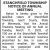 Notice of Annual Meeting