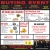 Buying Event