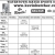 Watertown-Mayer Sports Schedule
