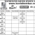 Watertown-Mayer Sports Schedule