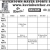 Watertown-Mayer Sports Schedule