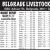 Market Report March 27