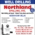 Modern Rotary Drilling