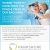 Daily Programming from Cards to Lifelong Learning Classes
