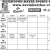 Watertown-Mayer Sports Schedule