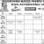 Watertown-Mayer Sports Schedule