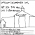 Latcham-Lind Lumber for Less