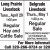 Dairy Sale Herd Pending