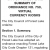 Public Notice