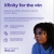 Blazing Fast Internet is Here to Up Your Game