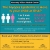 The Myopia Epidemic is Here. Is Your Child at Risk?