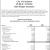 Public Notice 2025 Budget Summary