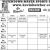 Watertown-Mayer Sports Schedule