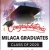 Congratulations Milaca Graduates