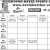 Watertown-Mayer Sports Schedule