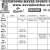 Watertown-Mayer Sports Schedule