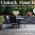 Unlock Your Home's Equity 6,49%