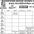 Watertown-Mayer Sports Schedule