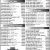 Trucks and Trailers Sales