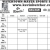 Watertown-Mayer Sports Schedule