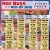 Hot Buys for the 4th of July