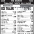 We Carry Tillage Parts On Hand