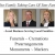 Funerals - Cremations - Prearrangements