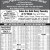 Dairy Sale Held Every Friday